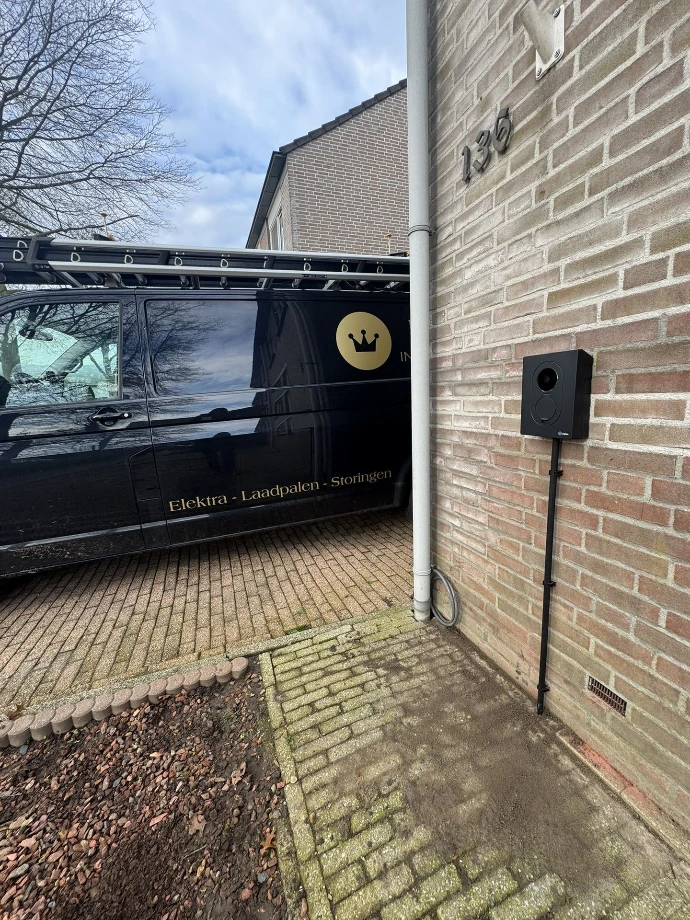 Voorbeeld werk
